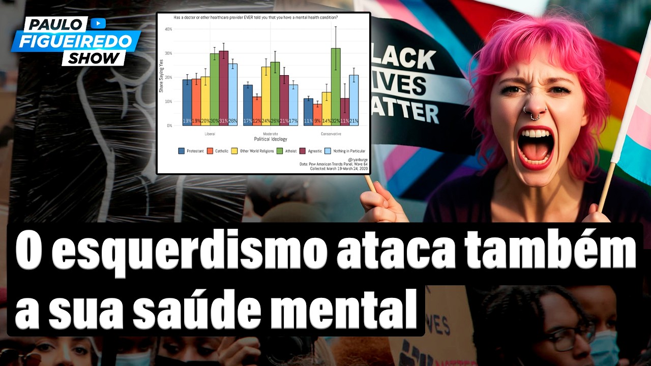 Esquerdistas têm mais problemas mentais que conservadores